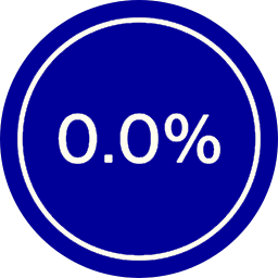 Understanding ABV: What 0.0%, 0%, and 0.5% Really Mean