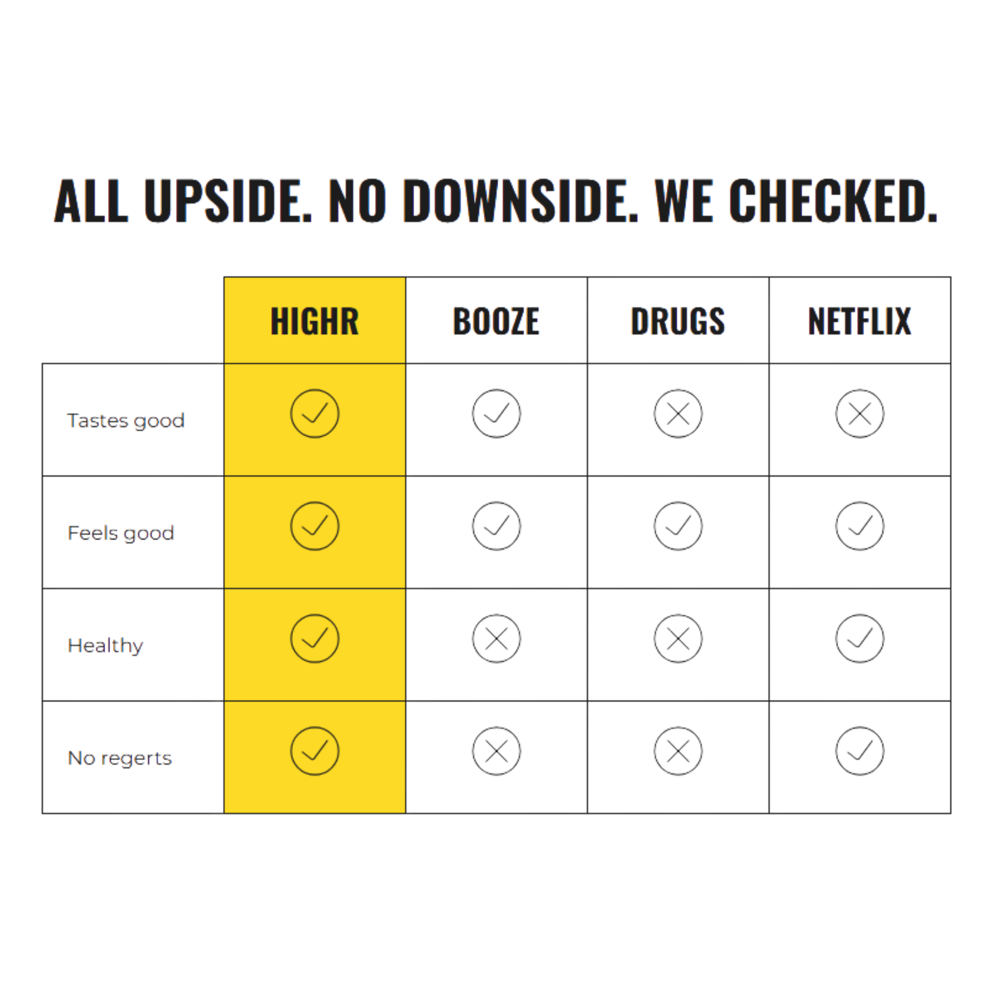 Highr - Variety 12 Pack