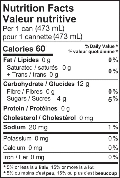 Sober Carpenter - Black IPA