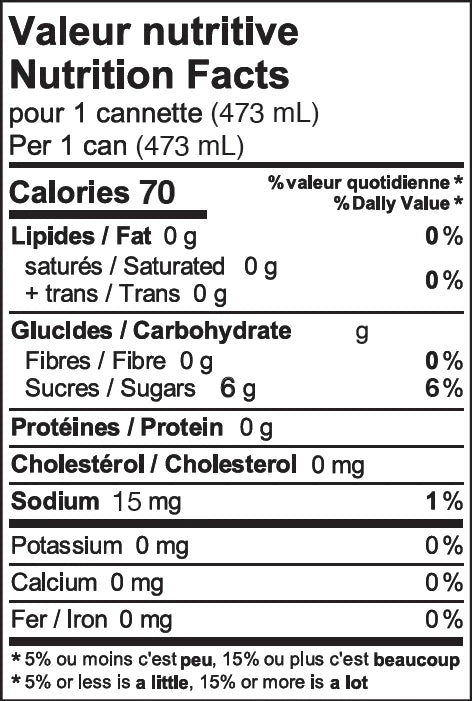Sober Carpenter - DDH Hazy IPA